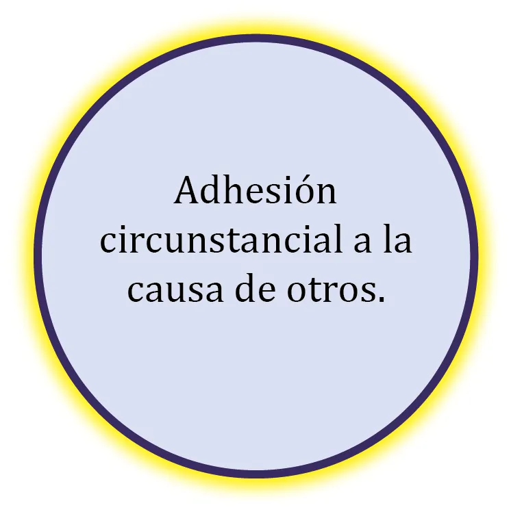 Solidaridad