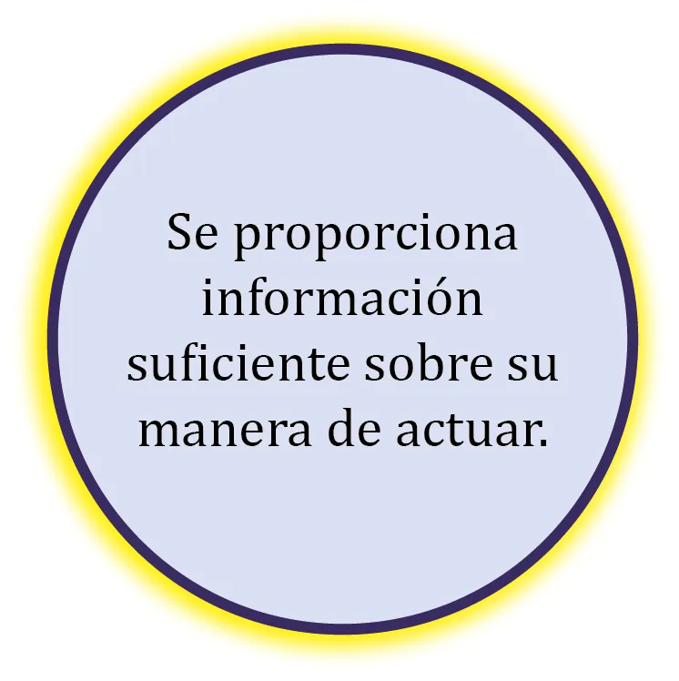 Integridad